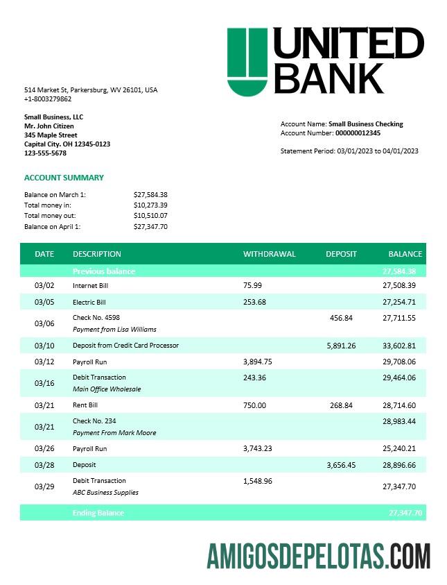 Dapat Diedit United bank enterprise rekening laporan Word and PDF templat