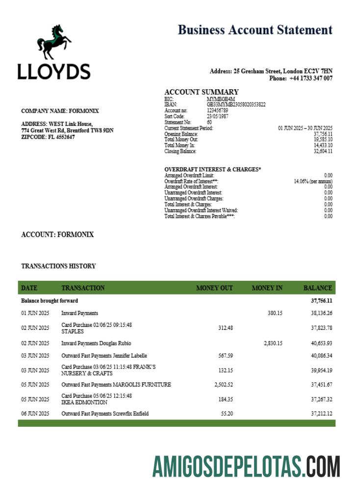 Dapat Diedit Inggris Raya Lloyds organization laporan Word and PDF templat