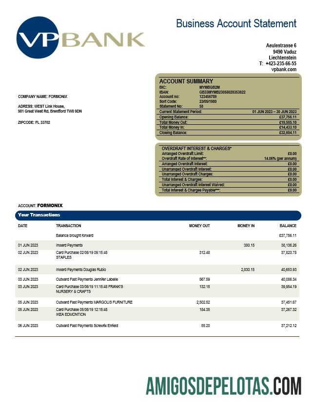 Realistis VP bank firm rekening laporan Word and PDF templat
