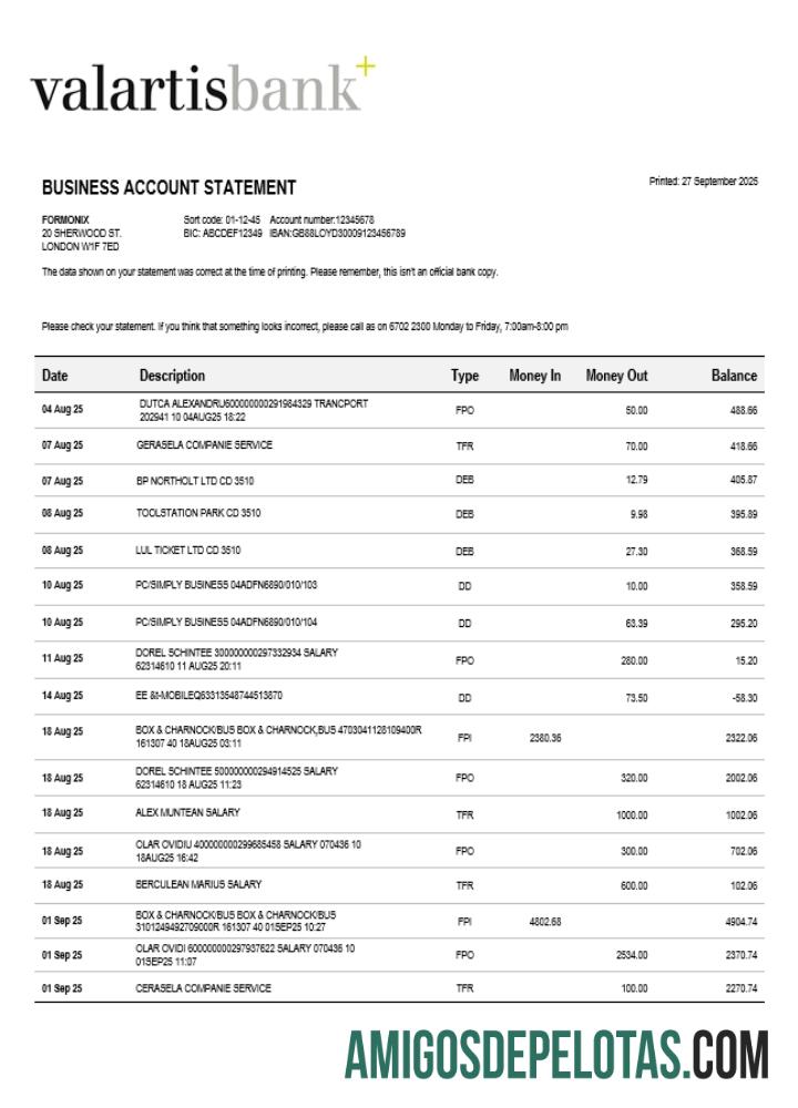Realistis Valartis organization checking rekening laporan Word and PDF templat (1)