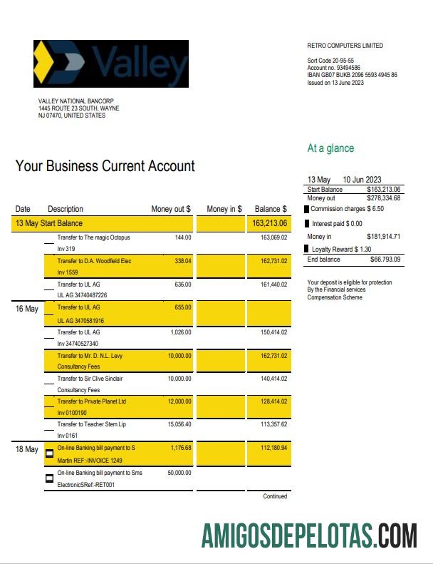 Premium Valley nasional bank bisnis laporan Word and PDF templat