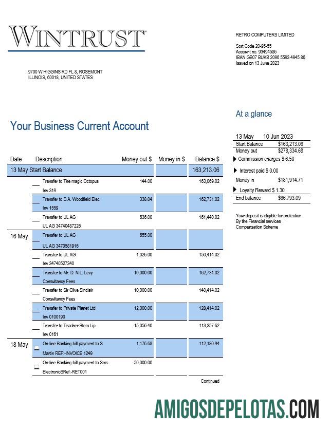 Dapat Diedit Wintrust Financial bank enterprise rekening laporan Word and PDF templat