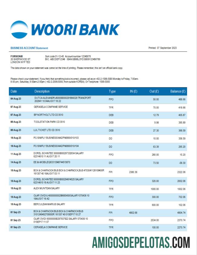 Dapat Diedit Woori bank bisnis laporan Word and PDF templat