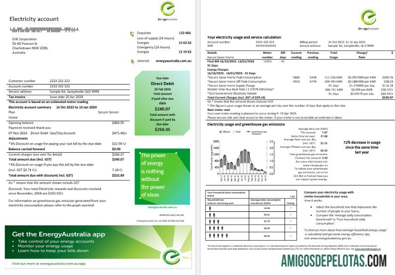 Dapat Diedit Australia Energy Australia Listrik bisnis Tagihan Tagihan templat in Word and PDF format, 3 pages