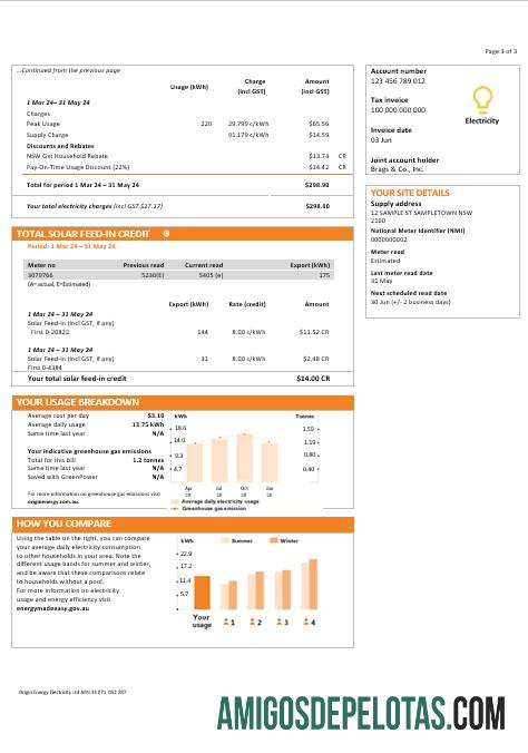 Premium Australia Baru South Wales (NSW) Origin Listrik bisnis Tagihan Tagihan templat in Word and PDF forma 3pages