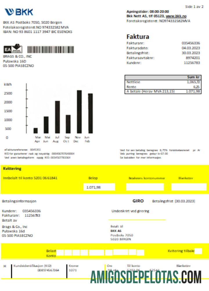 BKK Listrik Tagihan bisnis Tagihan SCR desain