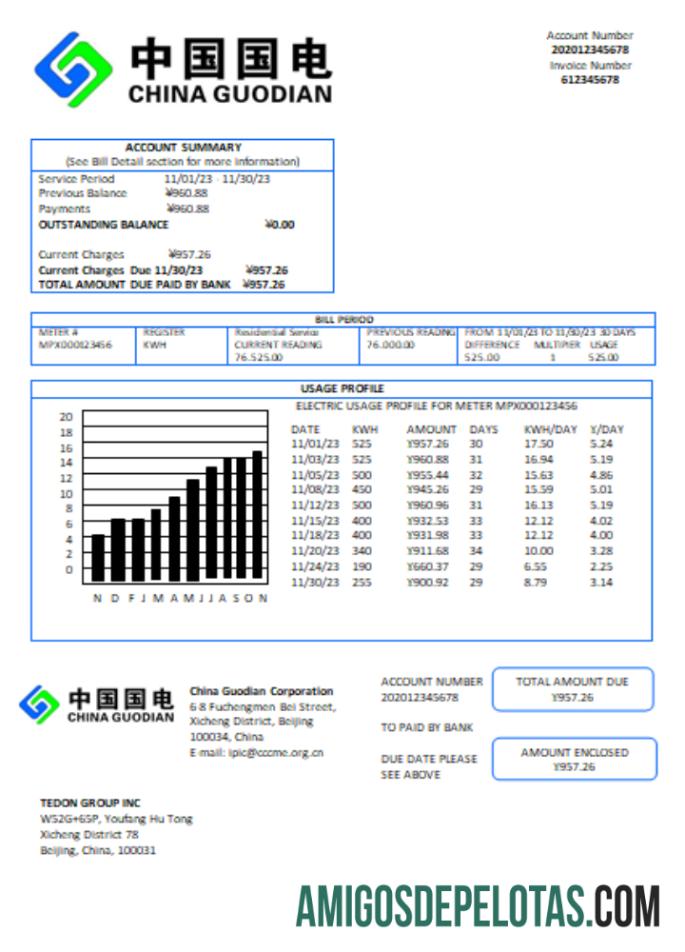 Tiongkok Guodian Corporation Listrik Tagihan bisnis Tagihan, SCR sampel