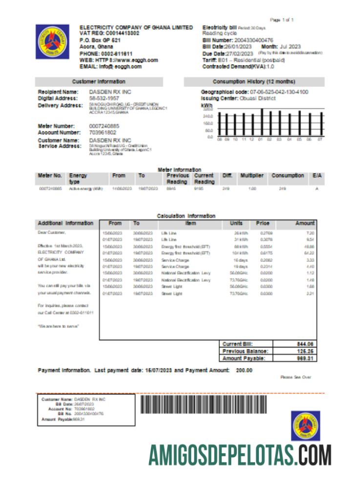 Listrik Perusahaan of Ghana Ltd Tagihan bisnis Tagihan,SCR makering