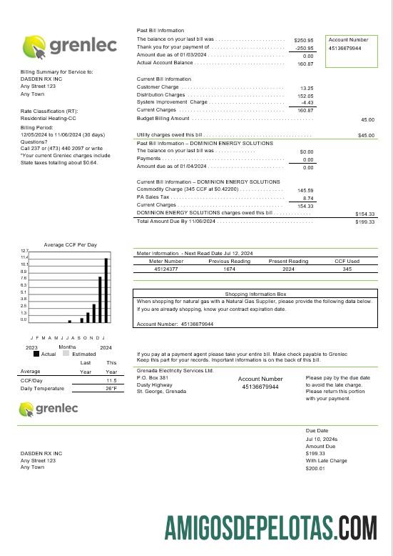 Dapat Diedit Grenada Listrik Services bisnis Tagihan Tagihan Word and PDF templat