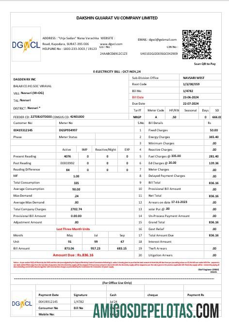 Premium India DGVCL bisnis Tagihan Tagihan Word and PDF templat