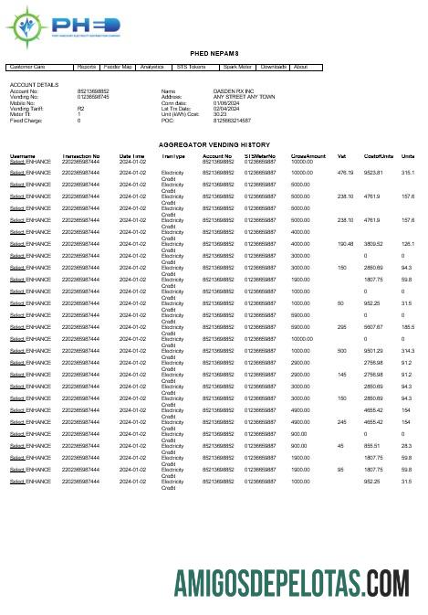 Realistis India PHED bisnis Tagihan Tagihan Word and PDF templat