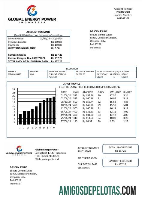 Premium Indonesia Global Energy Power bisnis Tagihan Tagihan templat in Word and PDF format