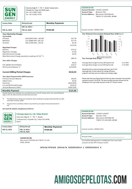 Jepang S Energy Jepang Co. Ltd. Tokyo Branch sampel