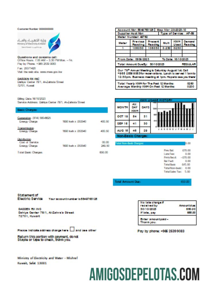 Ministry of Listrik and Air Kuwait Tagihan bisnis Tagihan, SCR desain
