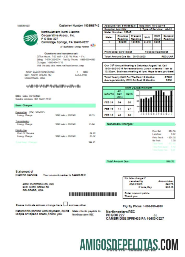 Northwestern Rural Electric Tagihan bisnis Tagihan SCR sampel