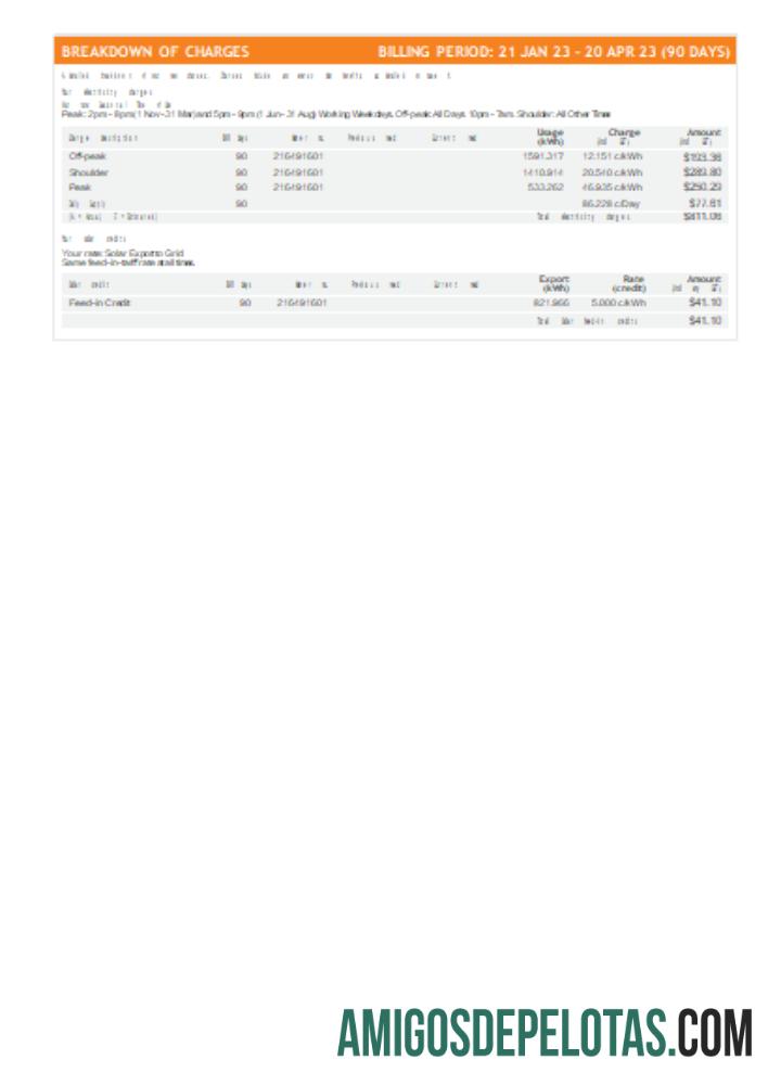 Origin Tagihan bisnis Tagihan, Halaman 3, SCR desain