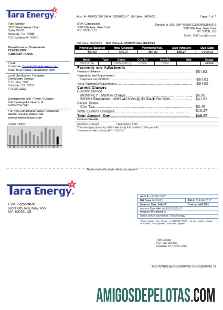 Tara Energy Tagihan bisnis Tagihan, SCR desain