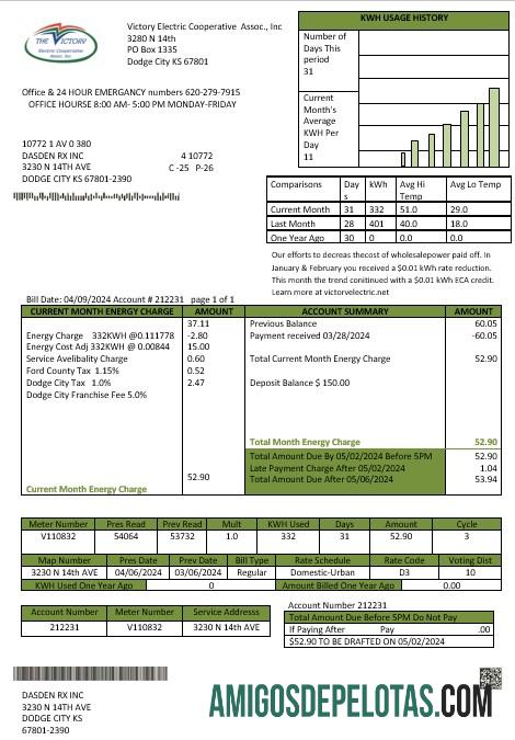 Premium AS Kansas Victory Electric bisnis Tagihan Tagihan templat in Word and PDF format
