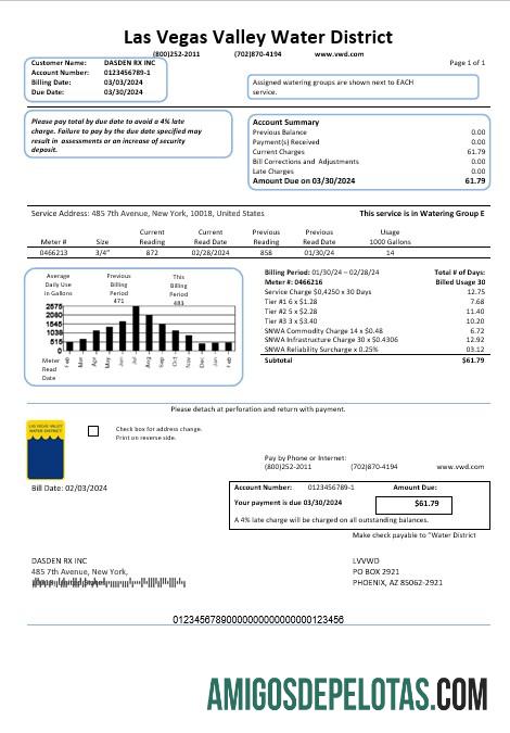 Realistis AS Las Vegas Valley Air District (LVVWD) bisnis Tagihan Tagihan templat in Word and PDF format