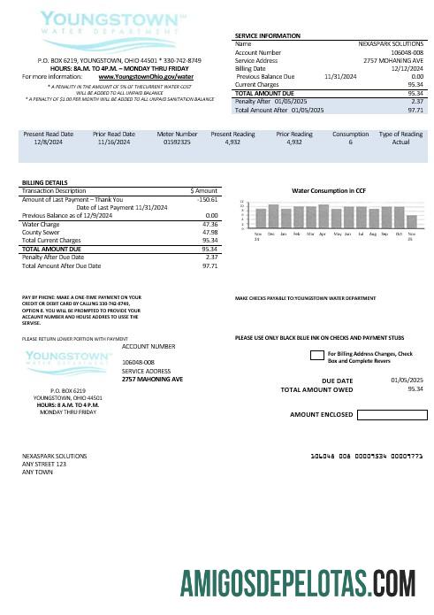 Premium AS Youngstown Air Department bisnis Tagihan Tagihan templat in Word and PDF format