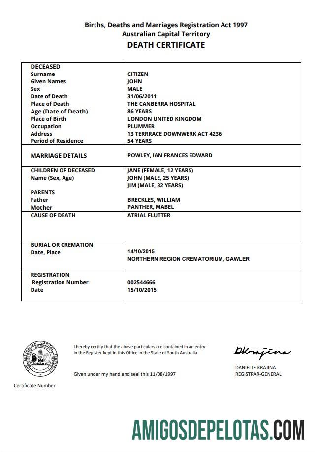 Realistis Australia Australian Capital Territory kematian sertifikat templat in Word
