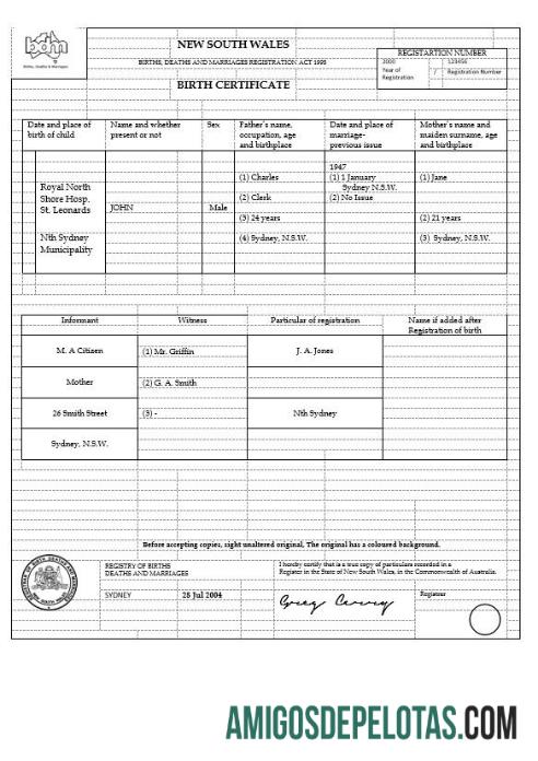 Realistis Australia Baru South Wales kelahiran sertifikat templat in Word format, versi 1