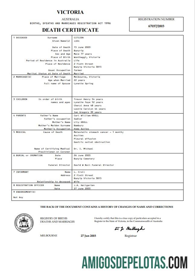 Dapat Diedit Australia Victoria kematian sertifikat templat in Word format