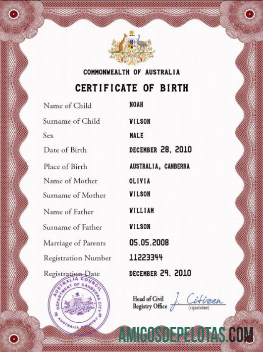 Dapat Diedit Australia vital record kelahiran sertifikat PSD templat