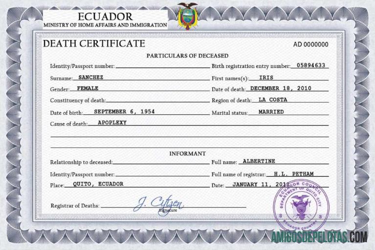 Realistis Ekuador vital record kematian sertifikat PSD templat