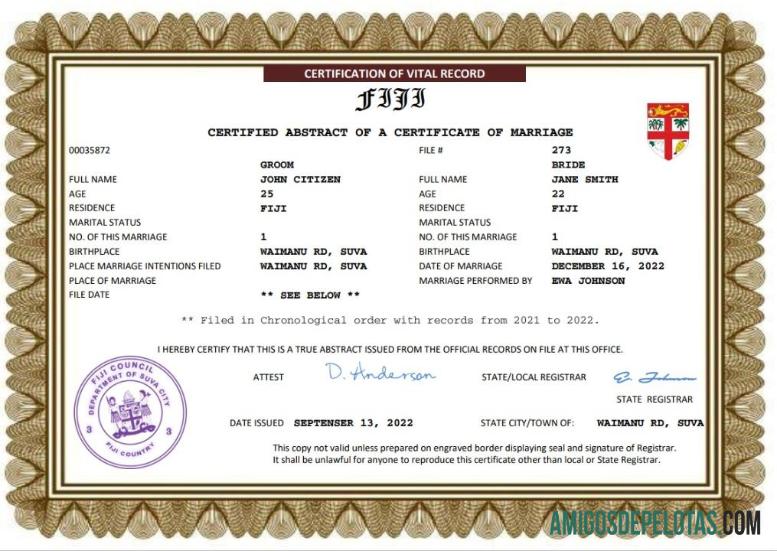 Dapat Diedit Fiji pernikahan sertifikat Word and PDF templat