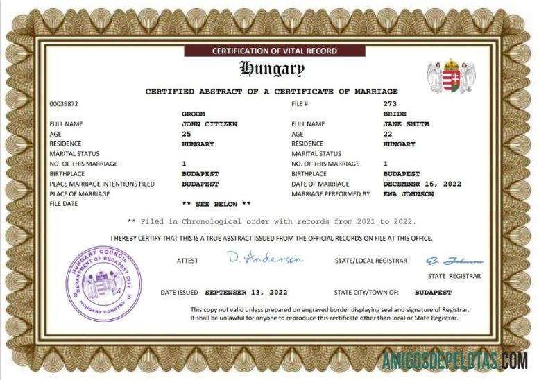 Dapat Diedit Hungaria pernikahan sertifikat Word and PDF templat