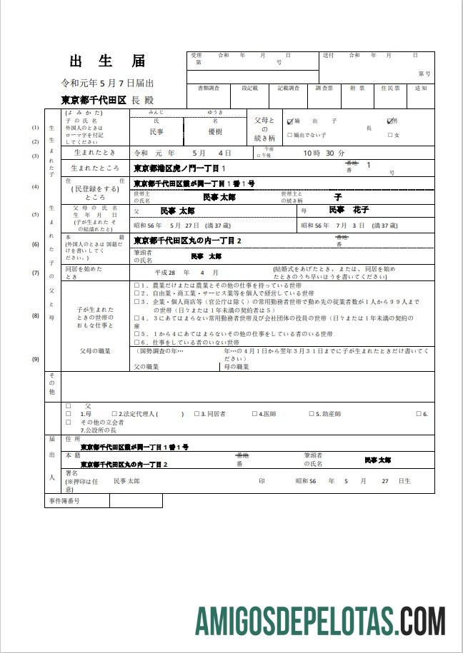 Premium Jepang kelahiran sertifikat (µùÑµ£¼πü«σç║τöƒΦ¿╝µÿÄµ¢╕) Word and PDF templat, fully Dapat Diedit