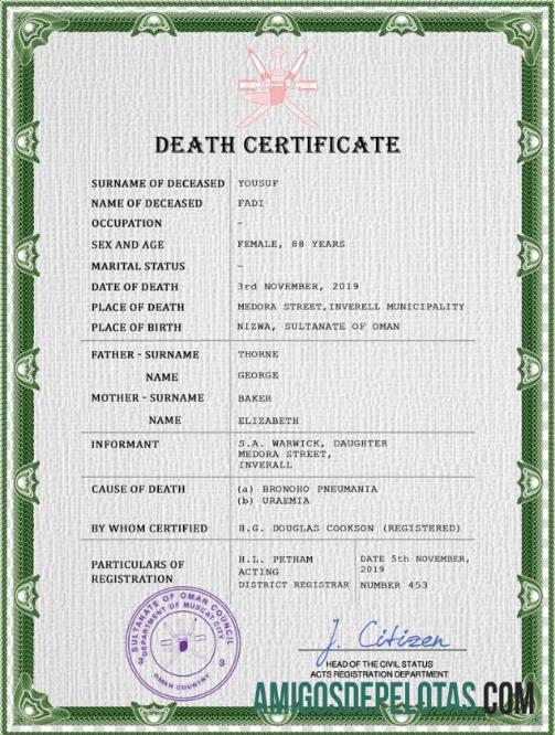 Dapat Diedit Oman vital record kematian sertifikat PSD templat