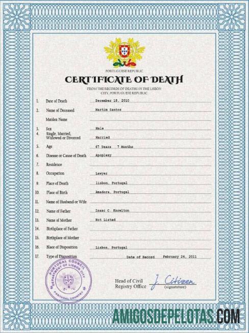 Dapat Diedit Portugal kematian sertifikat PSD templat