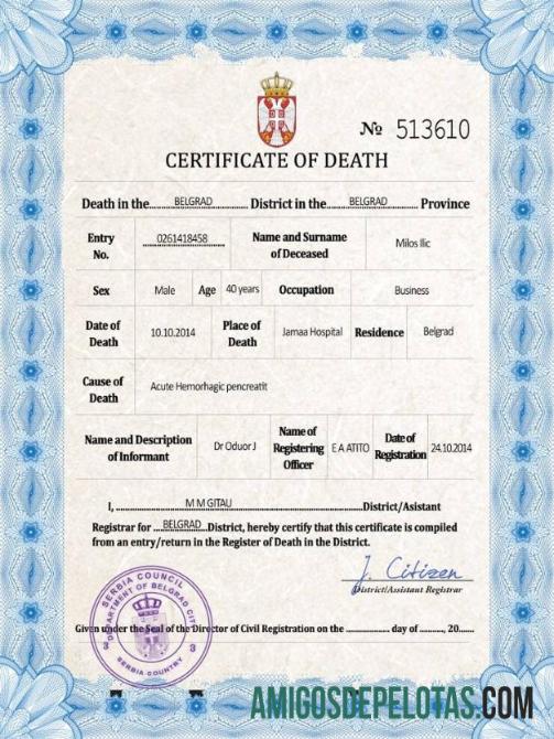 Dapat Diedit Serbia kematian sertifikat PSD templat