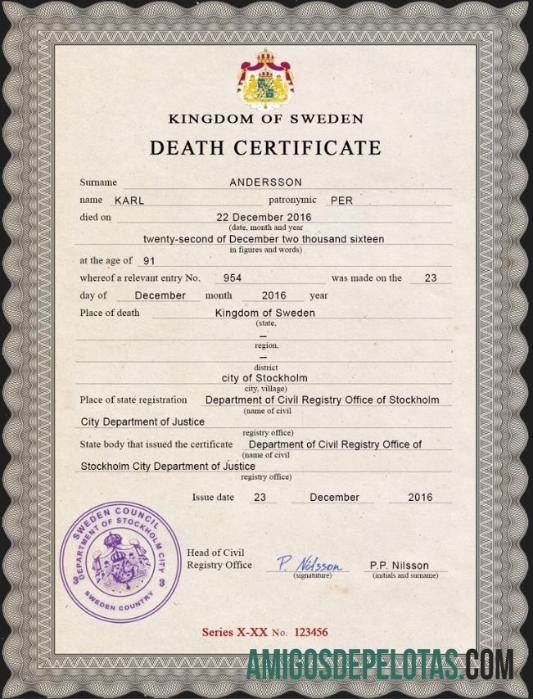 Berkualitas Swedia vital record kematian sertifikat PSD templat