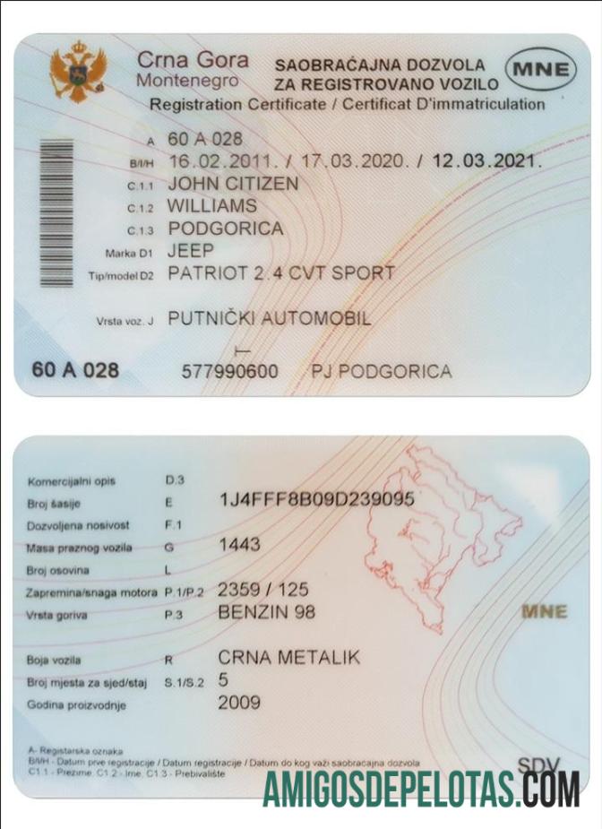 Montenegro vehicle pendaftaran sertifikat desain