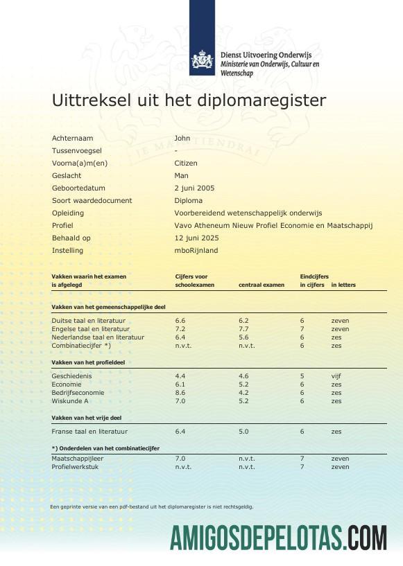 Profesional Belanda MboRijnland Diploma Register Extract templat in Word and PDF format