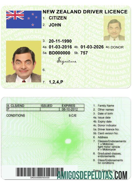 نیوزی لینڈ سبز ڈرائیونگ لائسنس (fully qualified) ٹیمپلیٹ