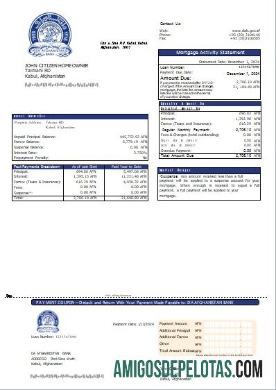 Afganistan Da Afganistan bank Hipotik laporan scr templat