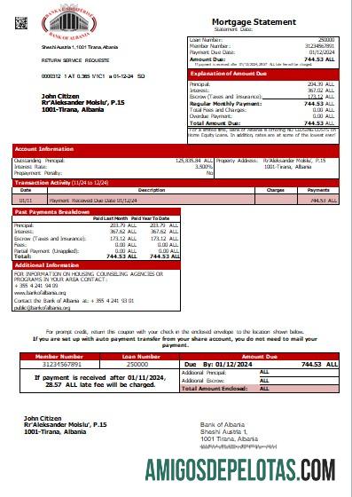 Albania bank of Albania Hipotik laporan scr sampel