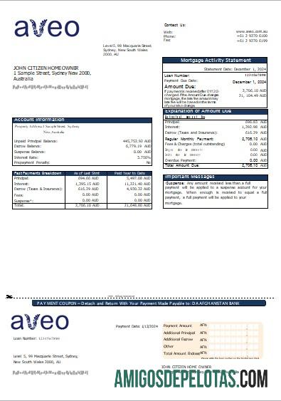 Australia Aveo bank Hipotik laporan scr sampel