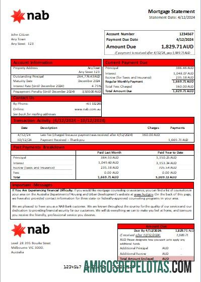 Australia NAB bank Hipotik laporan scr desain