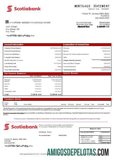 Australia Scotiabank bank Hipotik laporan scr makering