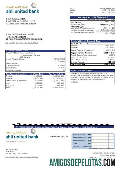 Bahrain Ahli United bank Hipotik laporan scr sampel