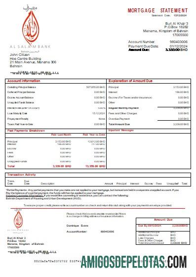 Bahrain Al Salam bank bank Hipotik laporan scr sampel