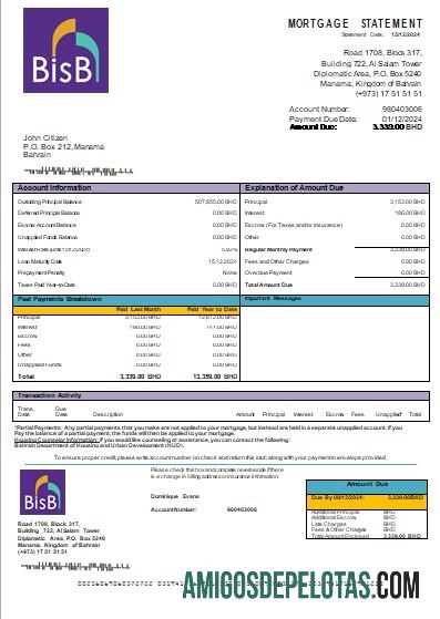 Bahrain BISB bank Hipotik laporan scr templat
