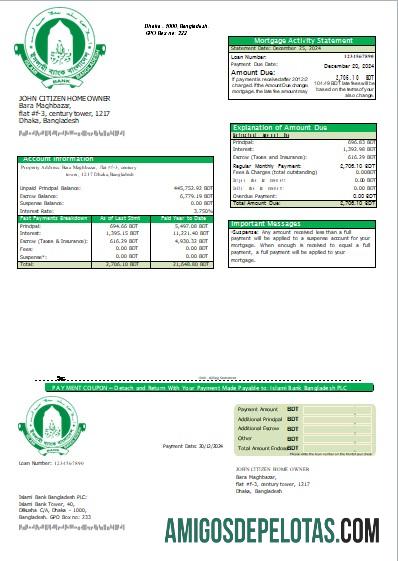 Bangladesh Islami bank Hipotik laporan scr makering