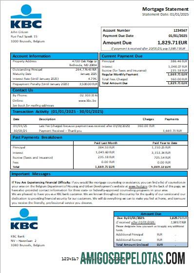 Belgia KBC bank Hipotik laporan scr pratinjau