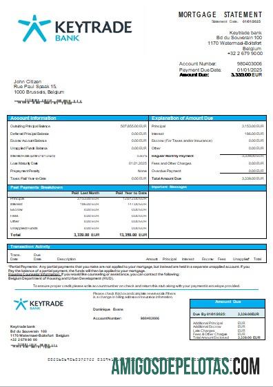 Belgia Keytrade bank Hipotik laporan scr sampel